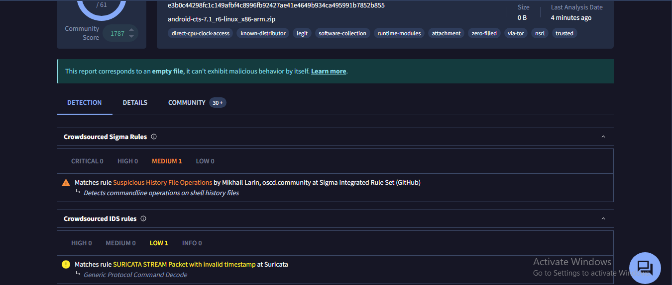 Domain analysis